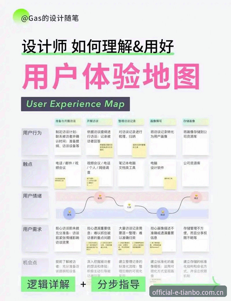 天博综合体育官方平台深度分析：从安装体验到用户体验的全面解读