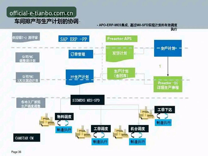 天博综合体育官方安装失败原因分析与解决方案详解